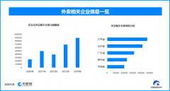 <b>并通I图像识别手艺</b>